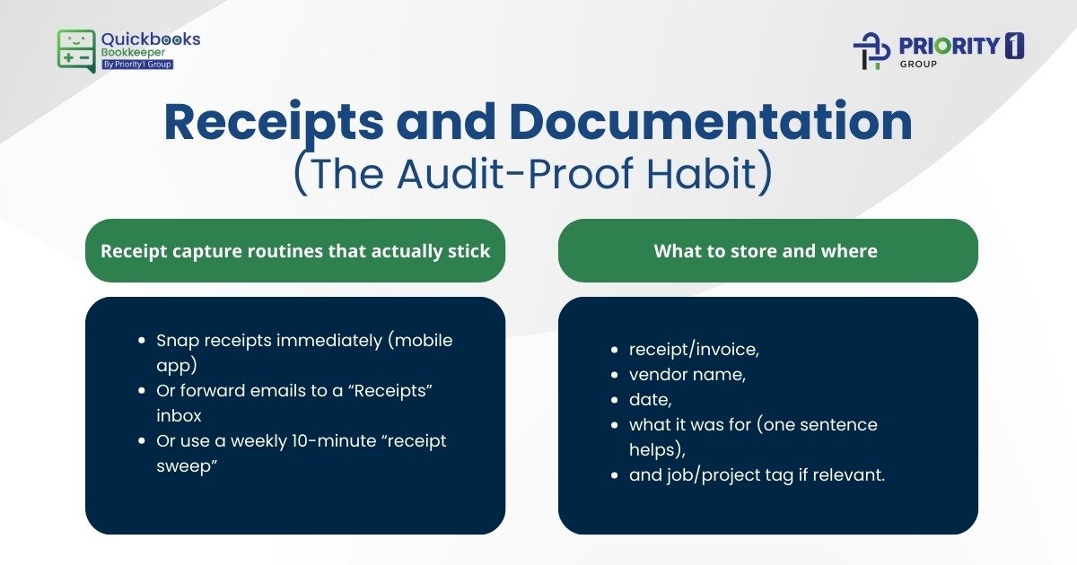 Receipts and Documentation (The Audit-Proof Habit)