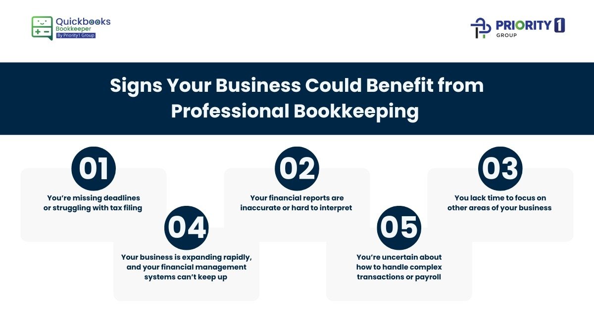 Why Your Business Needs a Certified QuickBooks Bookkeeper 2 Signs Your Business Could Benefit from Professional Bookkeeping