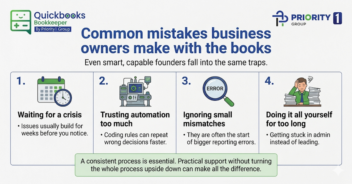 Simplifying Your Financial Management With QuickBooks 4 Common mistakes business owners make with the books