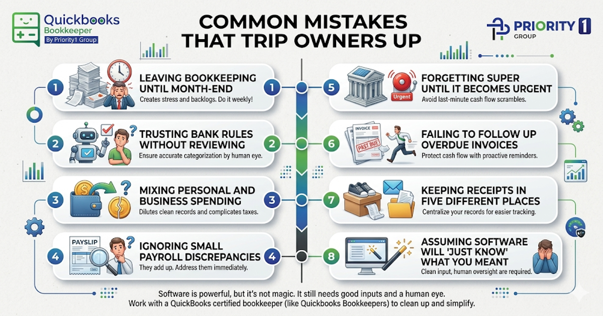 Common mistakes that trip owners up