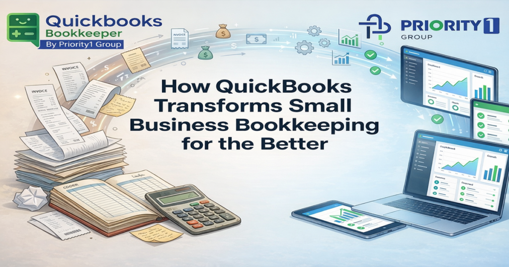 How QuickBooks Transforms Small Business Bookkeeping for the Better 12 How QuickBooks Transforms Small Business Bookkeeping for the Better